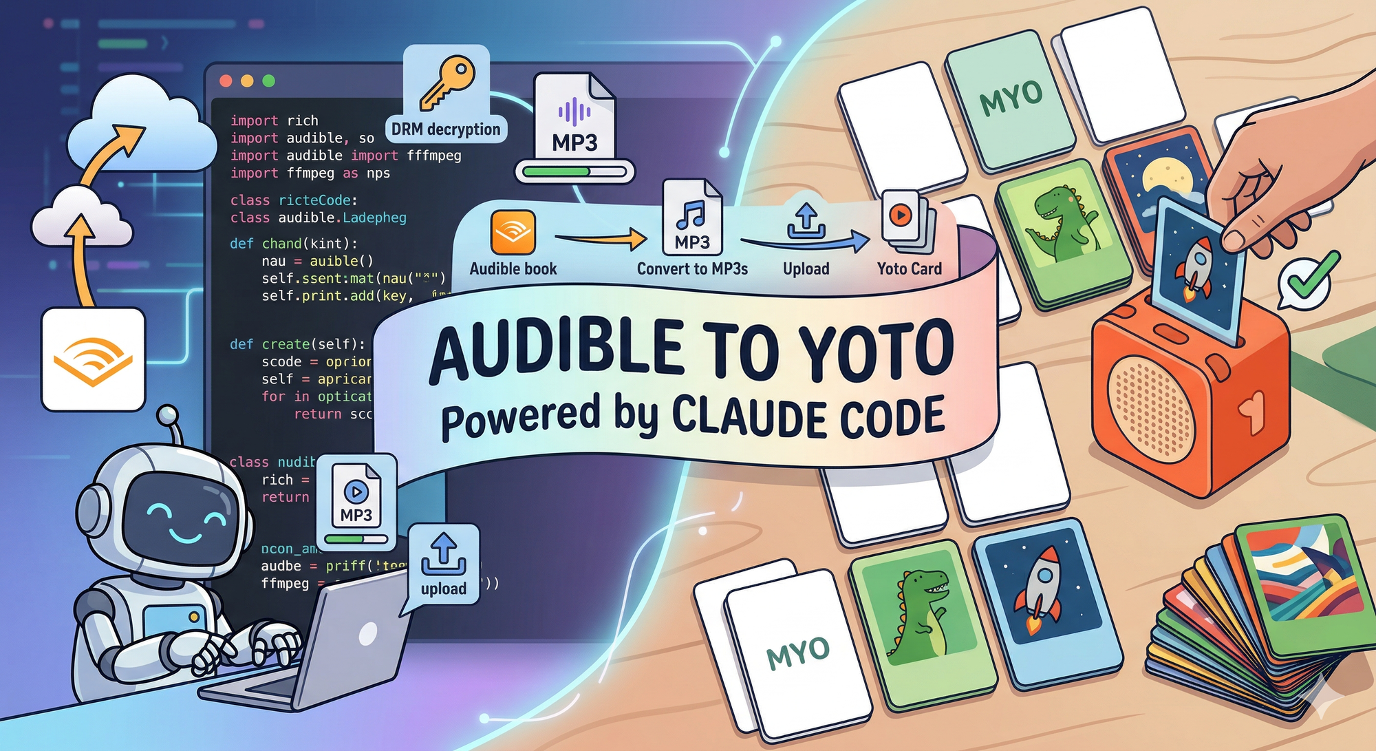 Turning Audible Books into Yoto Cards with Claude Code